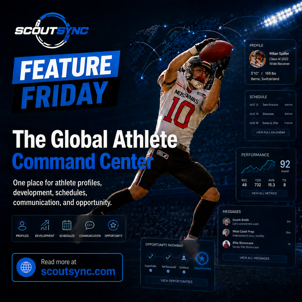 Feature Friday: The Global Athlete Command Center
