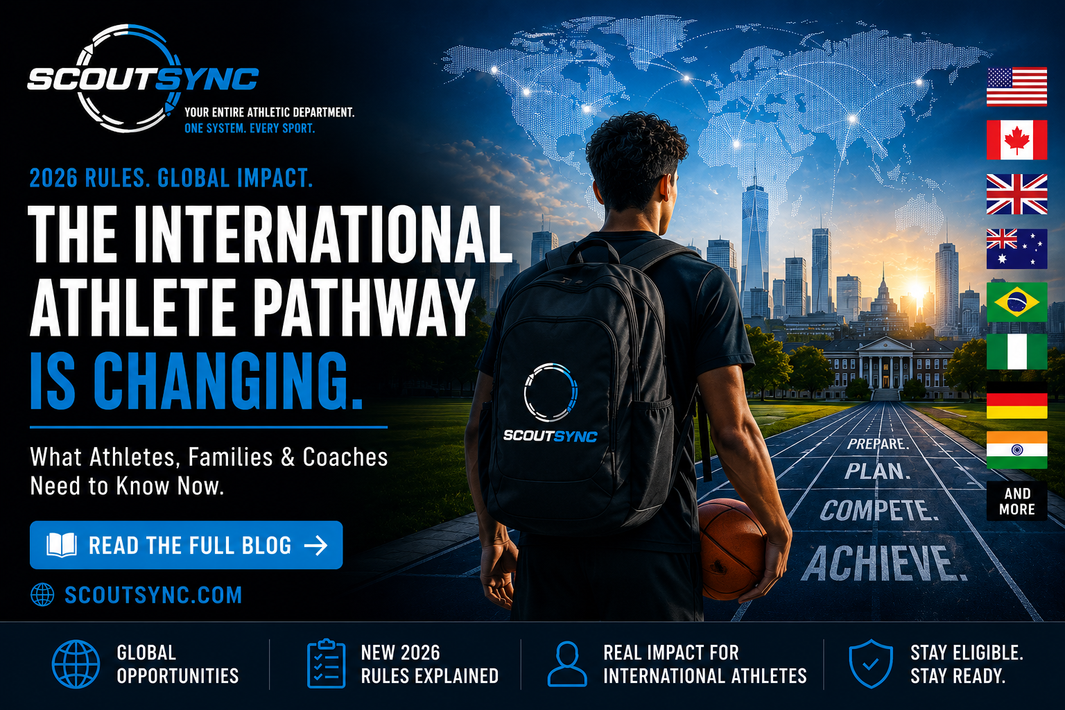 The Global Pipeline Is Changing: Why International Athletes Need a Plan Before the Opportunity Comes