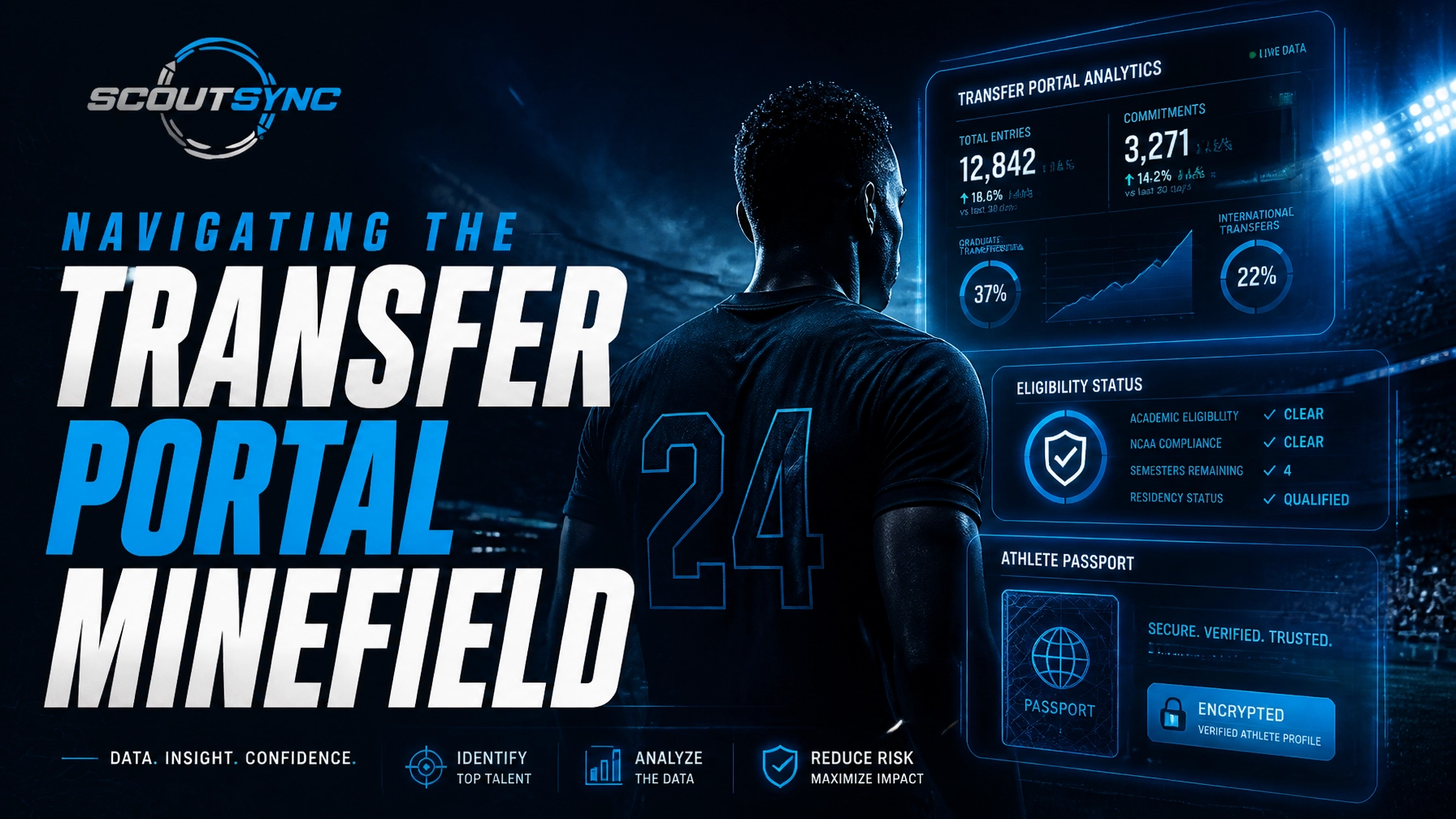 Navigating the Transfer Portal Minefield: How ScoutSync Protects and Prepares Athletes Across All Sports