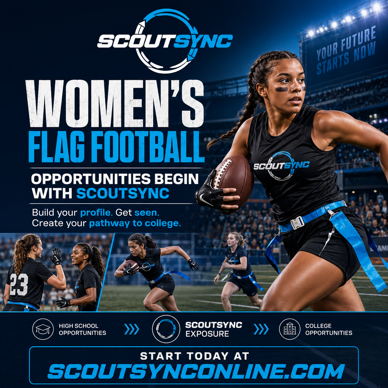 Women’s Flag Football Is Growing Fast. ScoutSync Helps Athletes Build the Pathway Before the Opportunity Arrives.