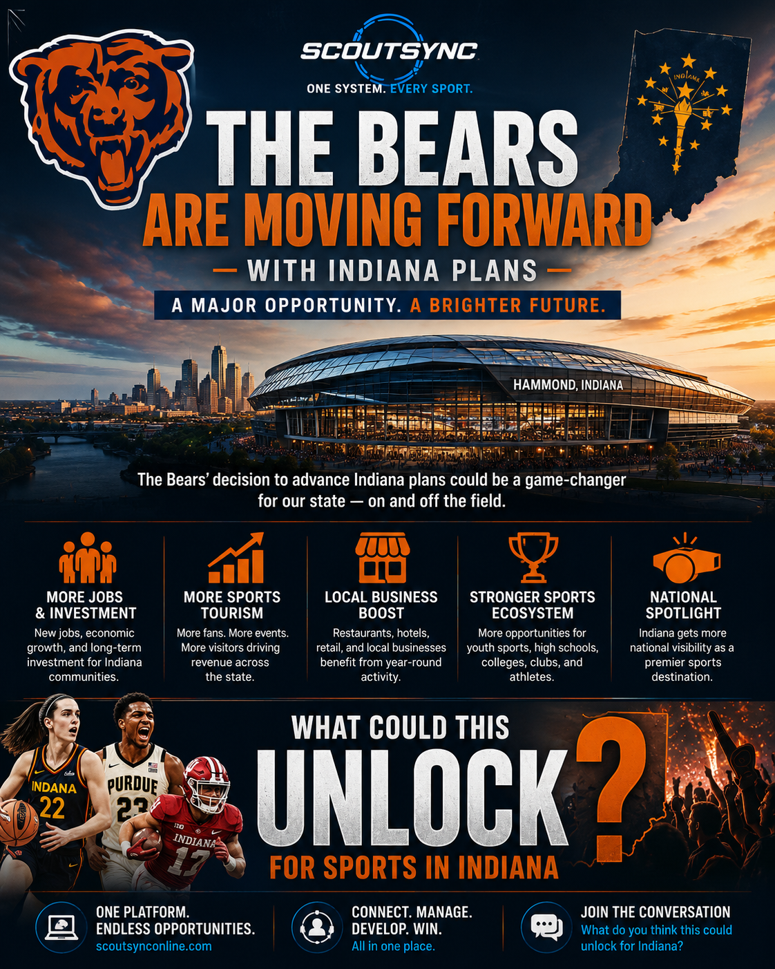 What Could the Bears Unlock for Sports in Indiana?