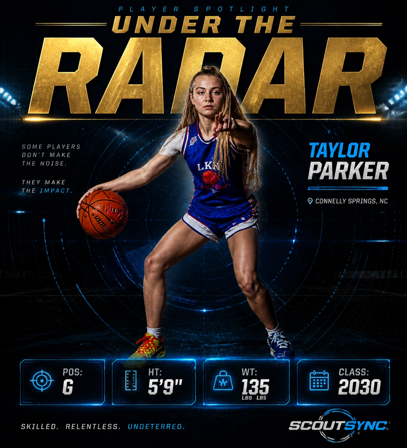 Under The Radar Players: Taylor Parker Is Building Her Own Noise